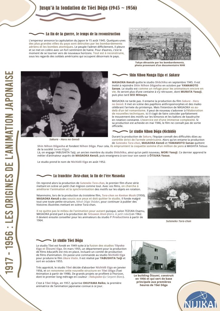 [Panneau 7] : [Description alt] Jusqu’à la fondation de Tôei Dôga (1945 ~ 1956) La fin de la guerre, le temps de la reconstruction L’empereur annonce la capitulation du Japon le 15 août 1945. Quelques-unes des plus grandes villes du pays sont détruites par les bombardements aériens et les bombes atomiques. Le peuple l’admet difficilement, il pleure et se met en colère avec un fort sentiment de haine. Pour d’autres, c’est le moment de se tourner vers de nouveaux horizons. Tout est à reconstruire, sous les regards des soldats américains qui occupent désormais le pays. [Tokyo dévastée par les bombardements, photo provenant d’un documentaire NHK] Shin Nihon Manga Eiga et Sakura MASAOKA Kenzô quitte le studio Shôchiku en septembre 1945. Il est invité à rejoindre Shin Nihon Dôgasha en octobre par YAMAMOTO Sanae. Le studio est comme un refuge pour les animateurs encore en vie. Ils seront plus d’une centaine à s’y retrouver, dont MURATA Yasuji, puis plus tard SEO Mitsuyo. MASAOKA ne tarde pas. Il entame la production du film Sakura - Haru no Gensô. Il met en scène des papillons anthropomorphes et des maiko célébrant l’arrivée du printemps. Mais l’intention de MASAOKA va au-delà d’un tel romantisme. Il peut de nouveau s’adonner à l’élaboration de nouvelles techniques. Ici il s’agit de faire coïncider parfaitement le mouvement des motifs sur les kimonos et les ballons de baudruche en rotation constante. L’exercice est d’une immense complexité. Si sa production est achevée en mai 1946, le film ne connaît pas de sortie officielle. [Image Sakura - Haru no Gensô] Le studio Nihon Dôga (Nichidô) Durant la production de Sakura, l’équipe connaît des difficultés dûes au contrôle strict de l’armée américaine. Alors qu’on entame la production de Suteneko Tora-chan, MASAOKA Kenzô et YAMAMOTO Sanae quittent Shin Nihon Dôgasha et fondent Nihon Dôga. Pour cela, ils empruntent la coquette somme d’un million de yens à MASHITA Tetsuo de la société Sanwa Kôgyô. Là, on engage YABUSHITA Taiji, un ancien membre du studio Shôchiku, ainsi qu’un petit nouveau, MORI Yasuji. Ce dernier apprend le métier d’animateur auprès de MASAOKA Kenzô, puis enseignera à son tour son savoir à ÔTSUKA Yasuo. Le studio prend le nom de Nichidô Eiga en août 1952 La franchise Tora-chan, la fin de l’ère Masaoka On reprend alors la production de Suteneko Tora-chan, le premier film d’une série mettant en scène un petit chat mignon comme tout. Avec ces films, on cherche à améliorer l’animation et la synchronisation des motifs sur les objets en rotation. Néanmoins, lors de la production du troisième film, Tora-chan no Kankan Mushi (1950), MASAOKA Kenzô a des soucis aux yeux et doit quitter le studio. Il fonde malgré tout une toute petite structure, Nihon Dôga Shûdan, pour continuer à publier des histoires illustrées mettant en scène Tora-chan. Il ne quitte pas le milieu de l’animation pour autant puisque, selon TEZUKA Osamu, MASAOKA prend part à la production de Tetsuwan Atom (Astro, le petit robot) en 1962. Il devient ensuite conseiller pour les animateurs du studio P Productions à partir de 1964. [Image de Suteneko Tora-chan] Le studio Tôei Dôga Le studio Tôei est fondé en 1949 suite à la fusion des studios Tôyoko Eiga et Ôizumi Eiga. En mars 1955, un département pour la production de films éducatifs est mis en place, incluant un comité de production de films d’animation. On passe une commande au studio Nichidô Eiga pour produire le film Ukare Violin. Il est réalisé par YABUSHITA Taiji et sort en octobre 1955. Très apprécié, le studio Tôei décide d’absorber Nichidô Eiga en janvier 1956, et on renomme cette nouvelle structure en Tôei Dôga (Toei Animation à partir de 1998). De grands projets se profilent à l’horizon, dont le premier long métrage en couleur : Hakujaden (Le Serpent Blanc). C’est à Tôei Dôga, en 1957, qu’arrive OKUYAMA Reiko, la première animatrice de l’animation japonaise connue à ce jour. [Photo du building Ôizumi, construit en 1956 et qui sert de base principale aux premières heures de Tôei Dôga]